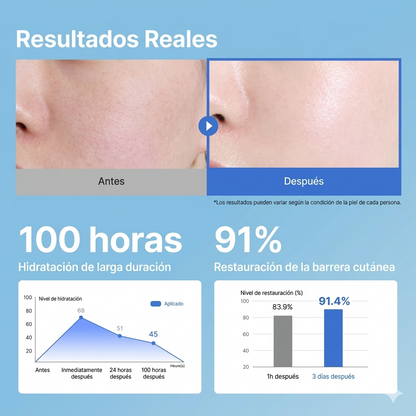 ILLIYOON Ceramida Ato Crema Concentrada 75Ml